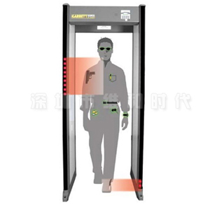 奧運(yùn)會(huì)安檢門