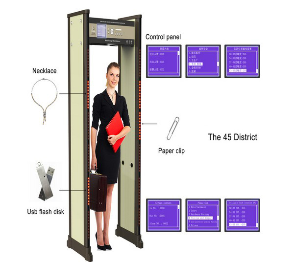 通過式金屬探測門輻射安全性驗證